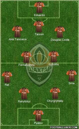 Shakhtar Donetsk Formation 2013