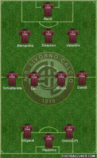 Livorno Formation 2013