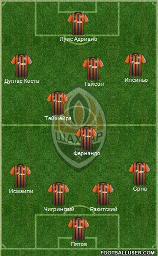 Shakhtar Donetsk Formation 2013