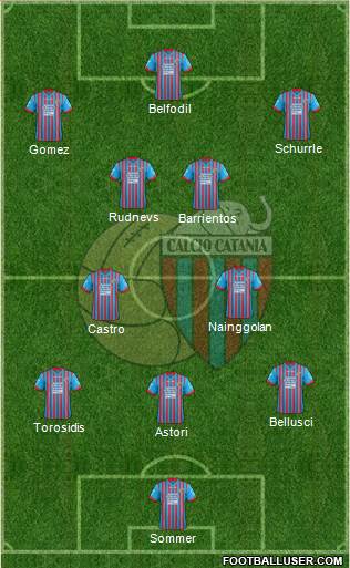 Catania Formation 2013