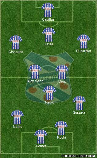 sc Heerenveen Formation 2013