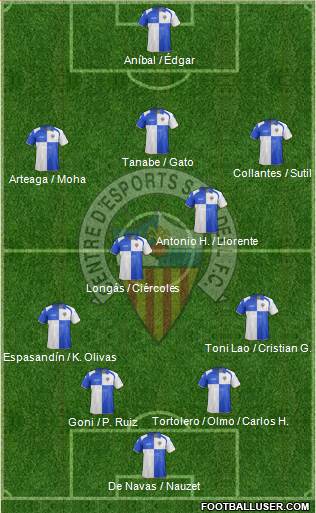 C.E. Sabadell Formation 2013