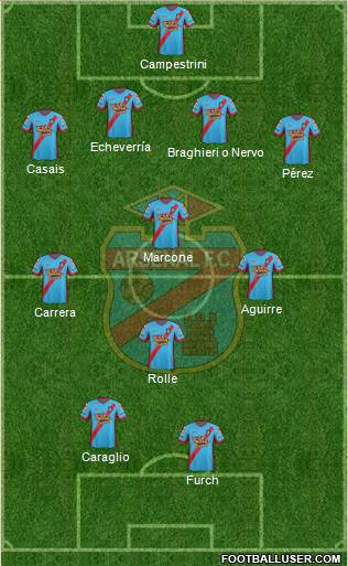 Arsenal de Sarandí Formation 2013