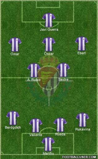 R. Valladolid C.F., S.A.D. Formation 2013