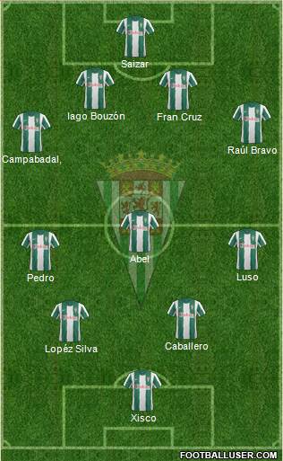 Córdoba C.F., S.A.D. Formation 2013