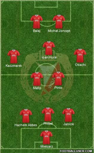 Widzew Lodz Formation 2013