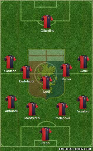 Genoa Formation 2013