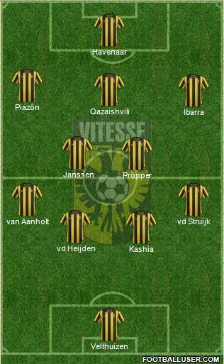 Vitesse Formation 2013