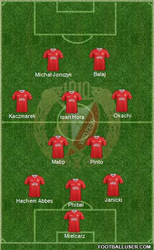 Widzew Lodz Formation 2013