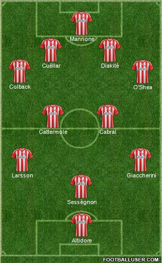 Sunderland Formation 2013