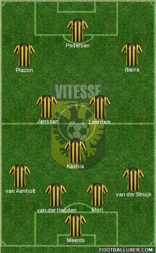 Vitesse Formation 2013