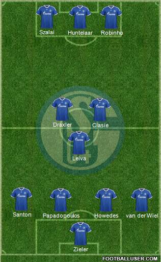 FC Schalke 04 Formation 2013