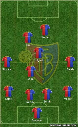 FC Basel Formation 2013