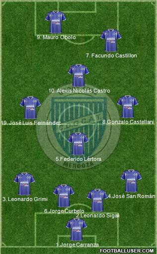 Godoy Cruz Antonio Tomba Formation 2013