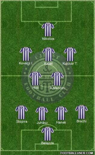 Újpest FC Formation 2013