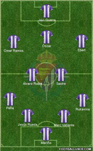 R. Valladolid C.F., S.A.D. Formation 2013