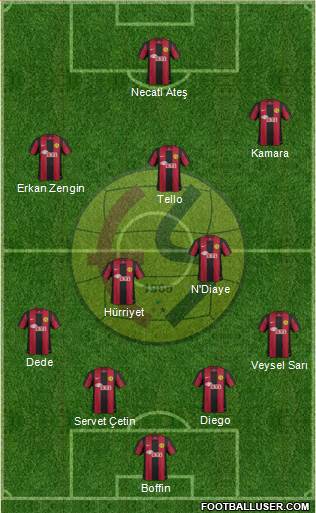 Eskisehirspor Formation 2013