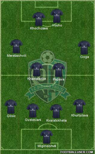 Dinamo Tbilisi Formation 2013