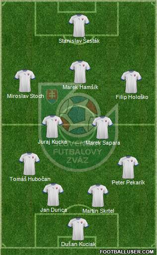 Slovakia Formation 2013