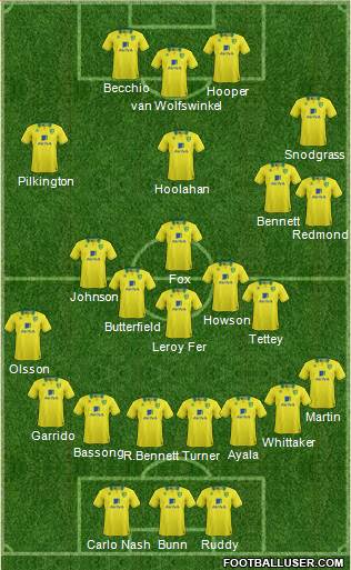 Norwich City Formation 2013