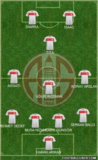 Antalyaspor A.S. Formation 2013