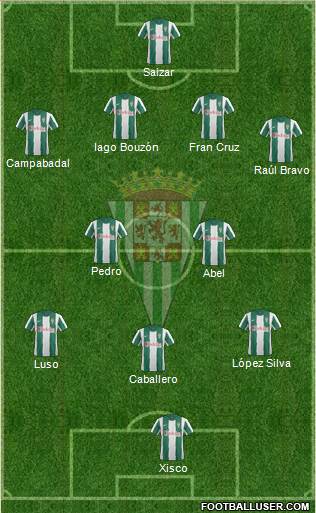 Córdoba C.F., S.A.D. Formation 2013