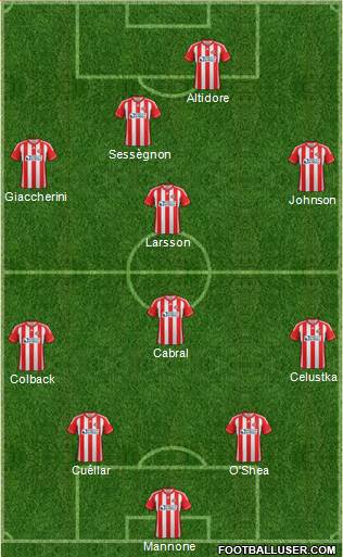 Sunderland Formation 2013