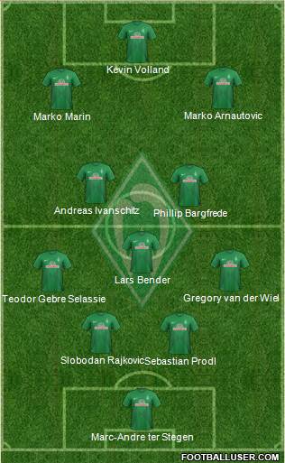 Werder Bremen Formation 2013