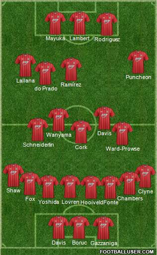 Southampton Formation 2013