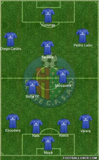 Getafe C.F., S.A.D. Formation 2013