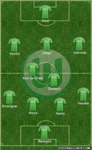 VfL Wolfsburg Formation 2013