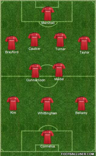 Cardiff City Formation 2013