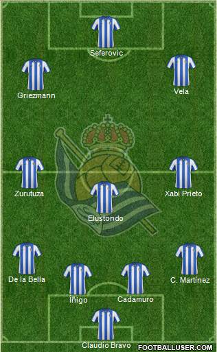 Real Sociedad S.A.D. Formation 2013