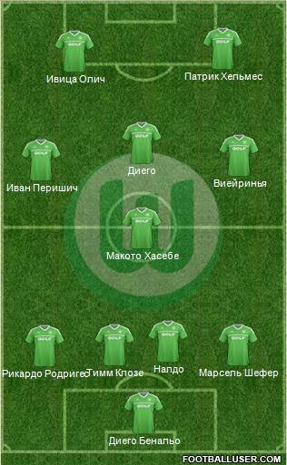 VfL Wolfsburg Formation 2013