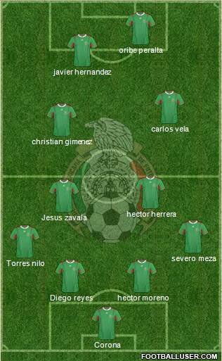 Mexico Formation 2013