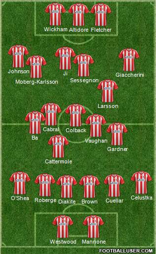 Sunderland Formation 2013