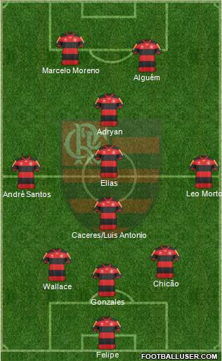 CR Flamengo Formation 2013