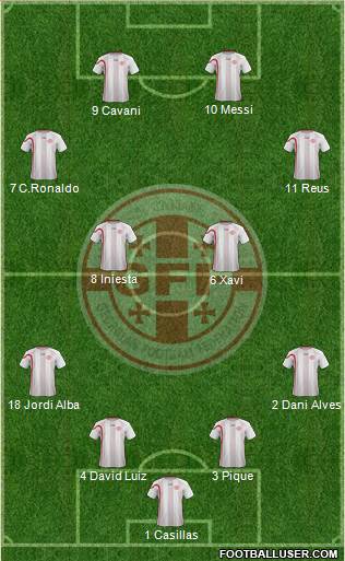 Georgia Formation 2013