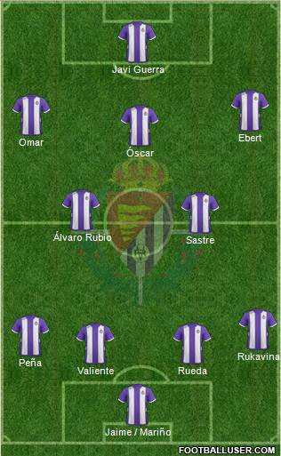 R. Valladolid C.F., S.A.D. Formation 2013