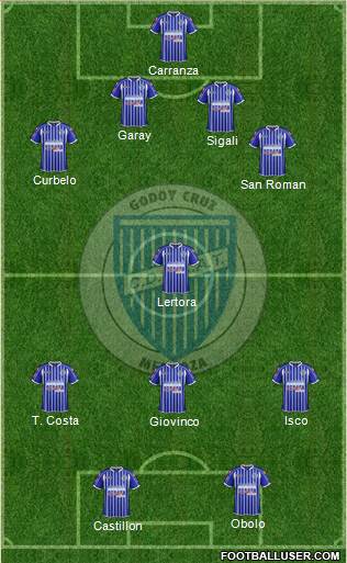 Godoy Cruz Antonio Tomba Formation 2013