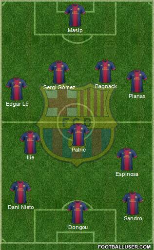 F.C. Barcelona B Formation 2013