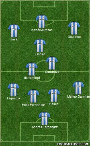 Wigan Athletic Formation 2013