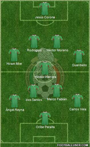 Mexico Formation 2013