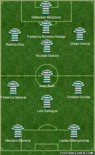 Celtic Formation 2013