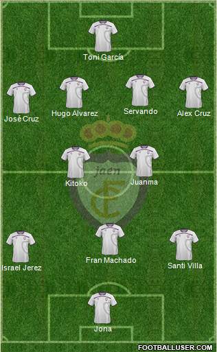 Real Jaén C.F. Formation 2013