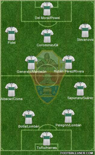 Elche C.F., S.A.D. Formation 2013