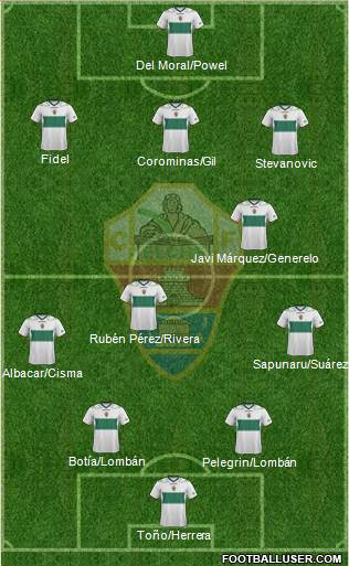 Elche C.F., S.A.D. Formation 2013