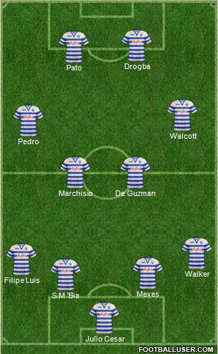 Queens Park Rangers Formation 2013