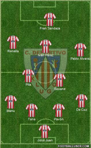 C.D. Lugo Formation 2013