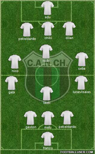 Nueva Chicago Formation 2013